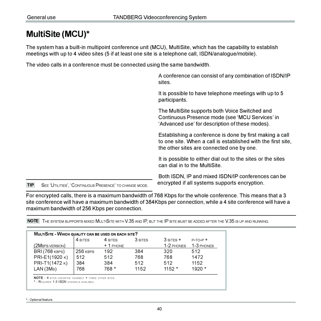 TANDBERG 6000 user manual MultiSite MCU 