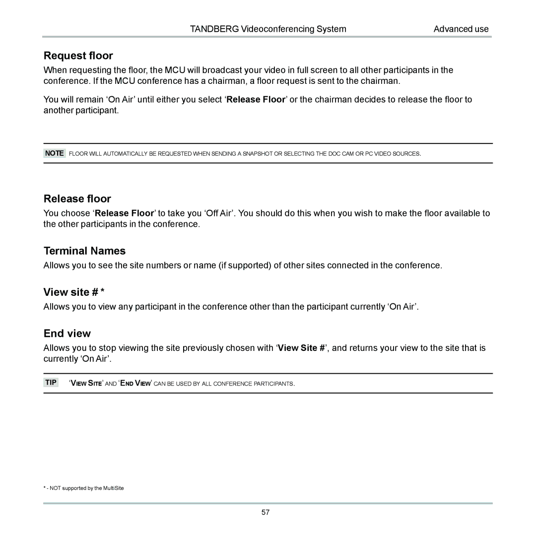 TANDBERG 6000 user manual Request floor, Release floor, Terminal Names, View site #, End view 