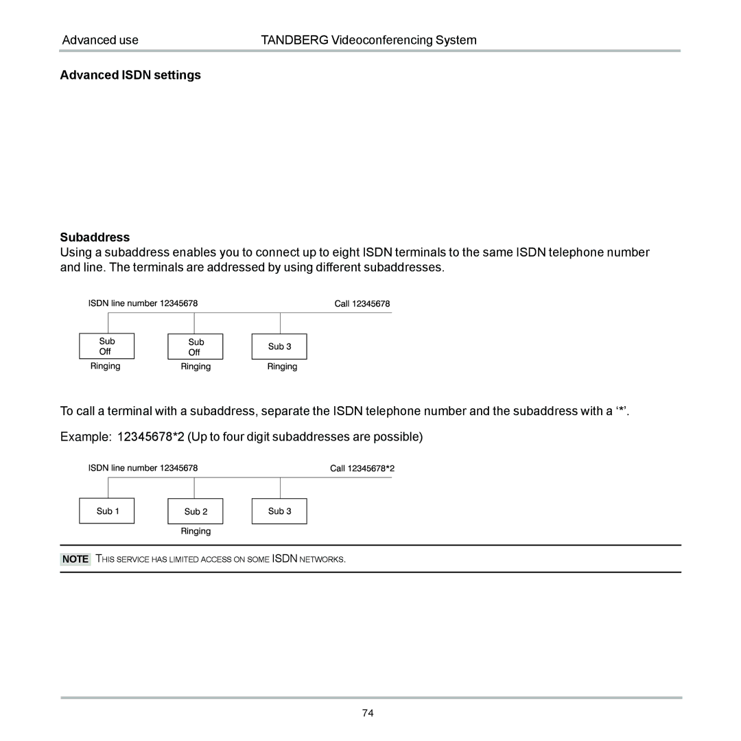 TANDBERG 6000 user manual This Service has Limited Access on Some Isdn Networks 