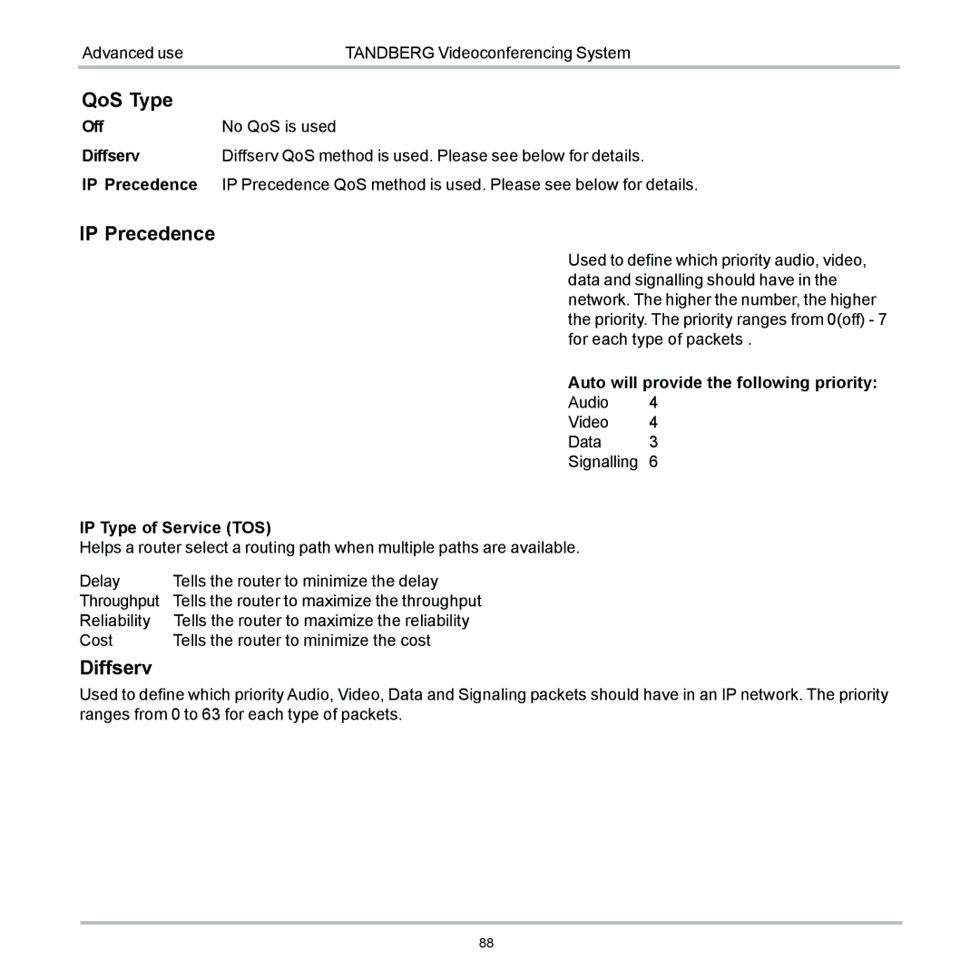 TANDBERG 6000 user manual QoS Type, IP Precedence, Diffserv 