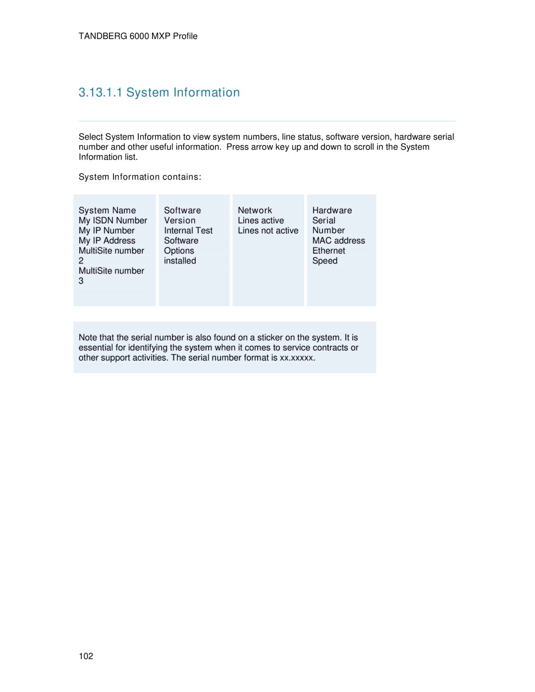 TANDBERG 6000MXP user manual System Information contains System Name, Hardware Serial Number 