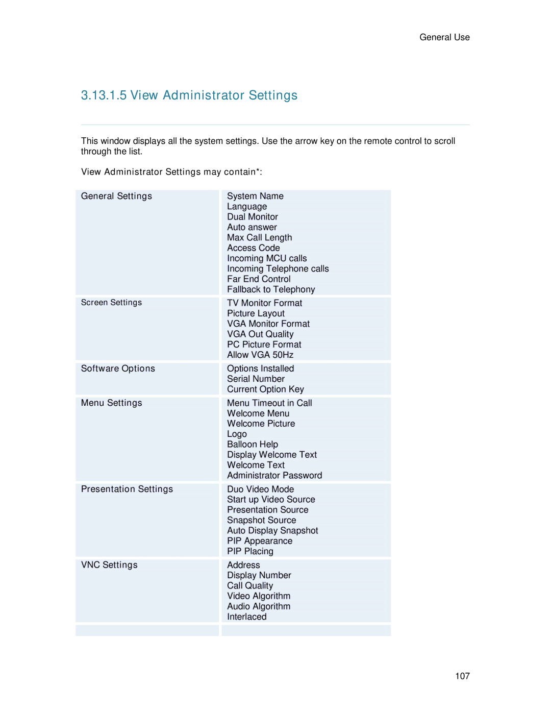 TANDBERG 6000MXP View Administrator Settings may contain General Settings, Menu Settings, Presentation Settings 