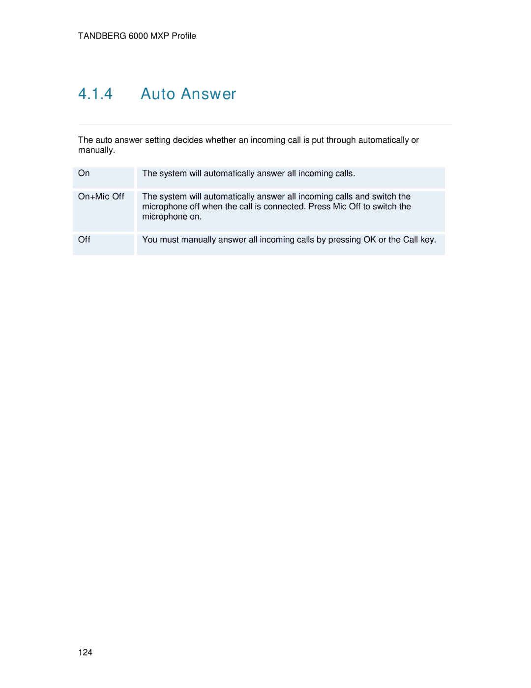 TANDBERG 6000MXP user manual Auto Answer, On+Mic Off 