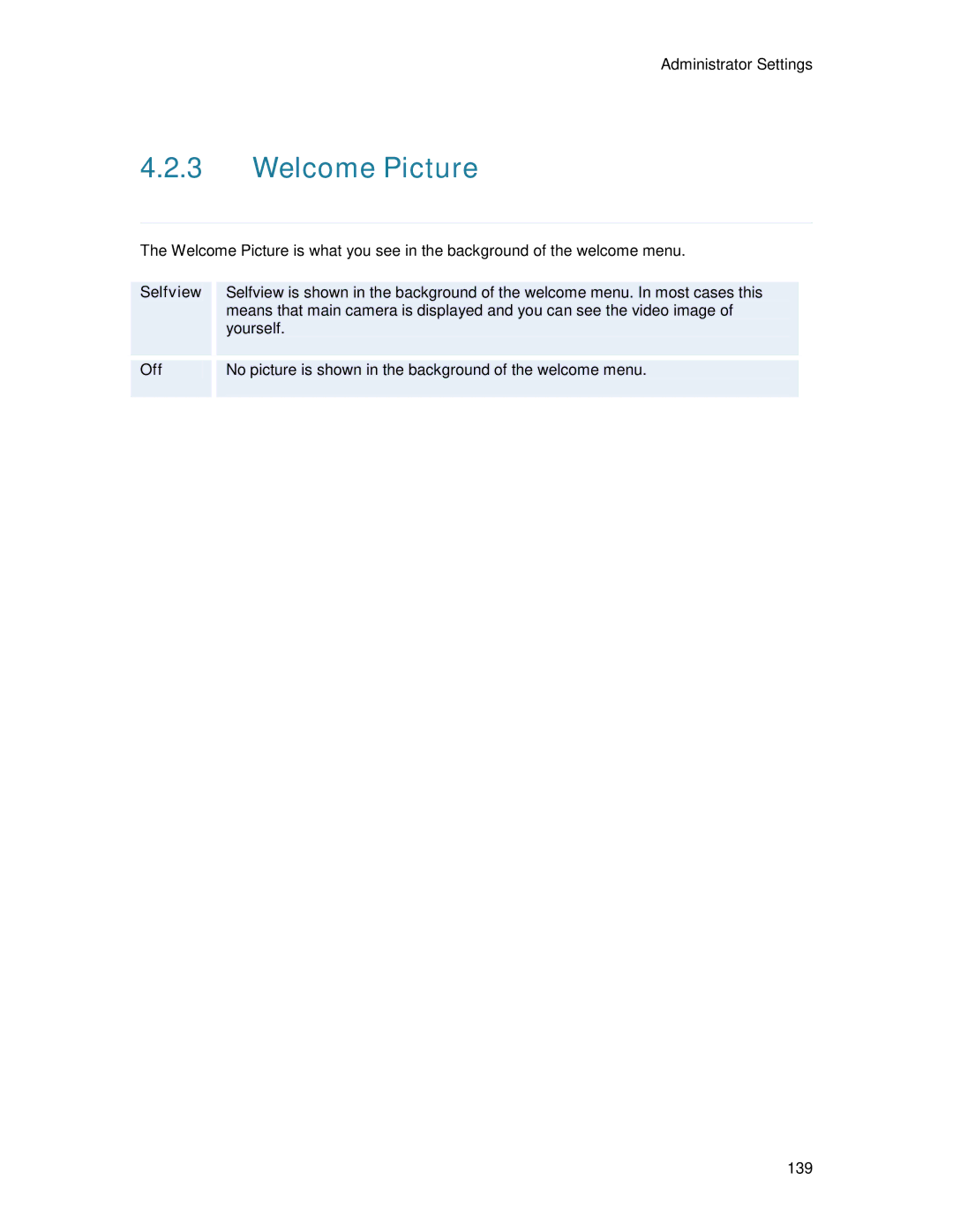 TANDBERG 6000MXP user manual Welcome Picture, Selfview 