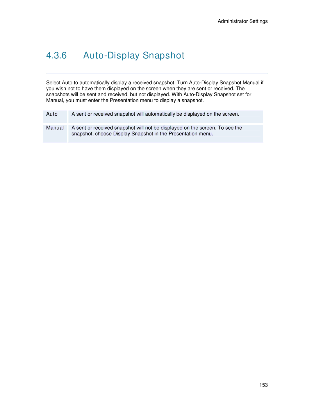 TANDBERG 6000MXP user manual Auto-Display Snapshot 