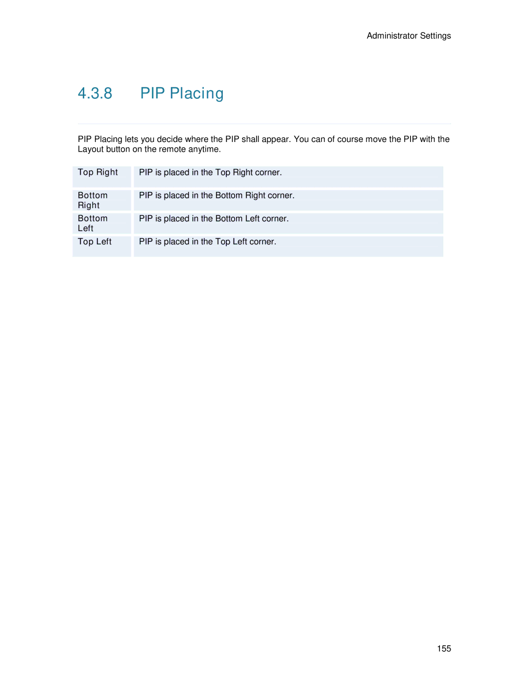 TANDBERG 6000MXP user manual PIP Placing 