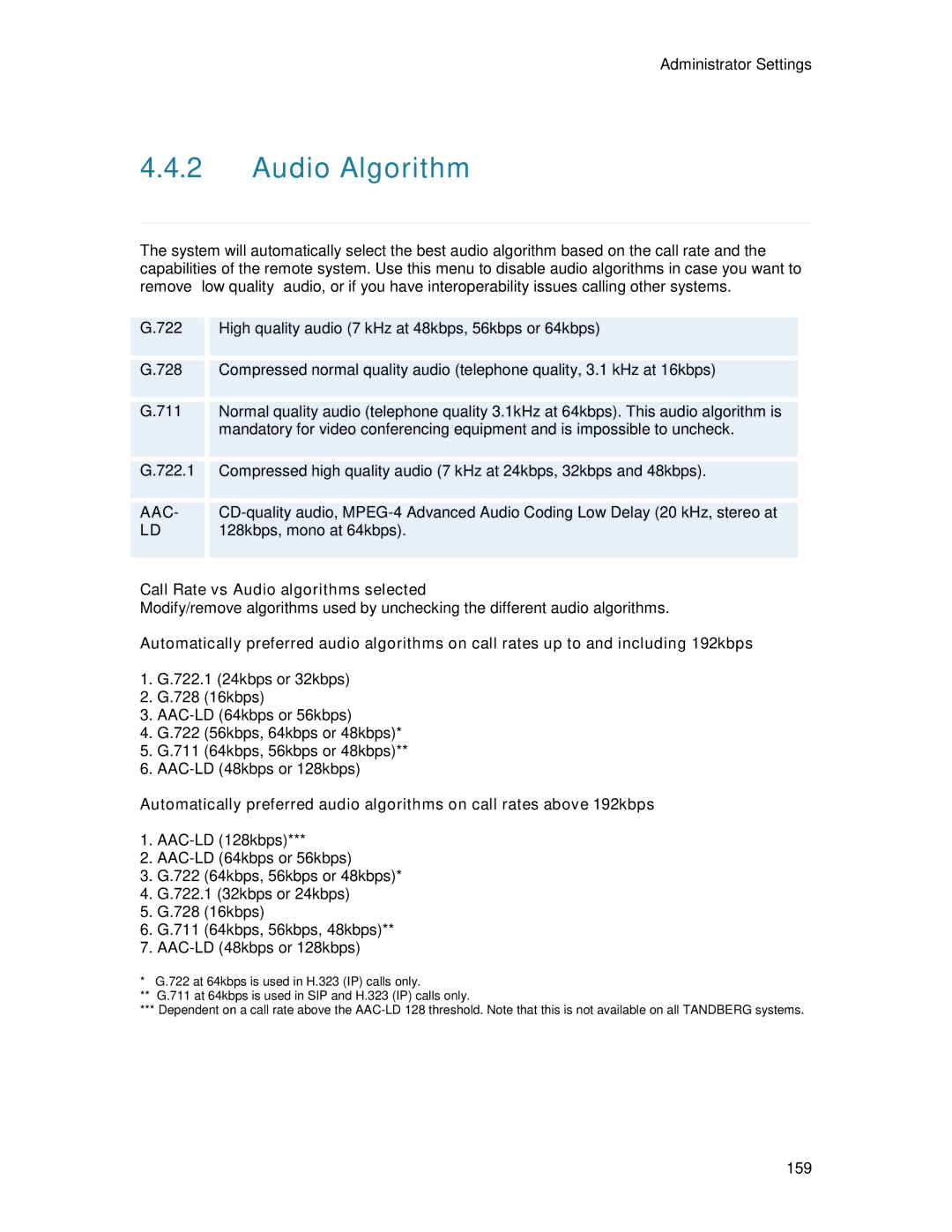 TANDBERG 6000MXP user manual Audio Algorithm 