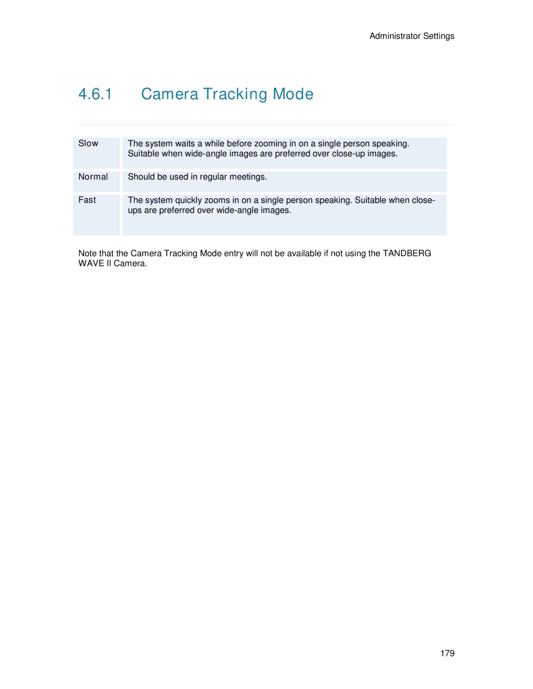 TANDBERG 6000MXP user manual Camera Tracking Mode, Slow, Fast 