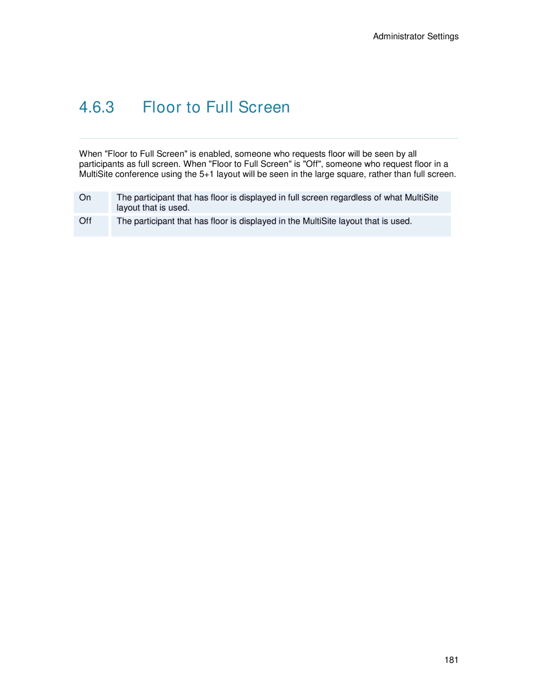 TANDBERG 6000MXP user manual Floor to Full Screen 