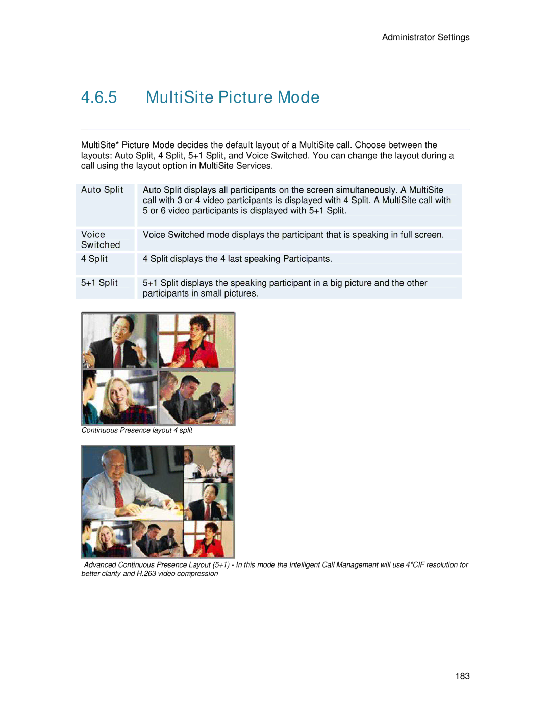 TANDBERG 6000MXP user manual MultiSite Picture Mode, Auto Split, Voice Switched, +1 Split 