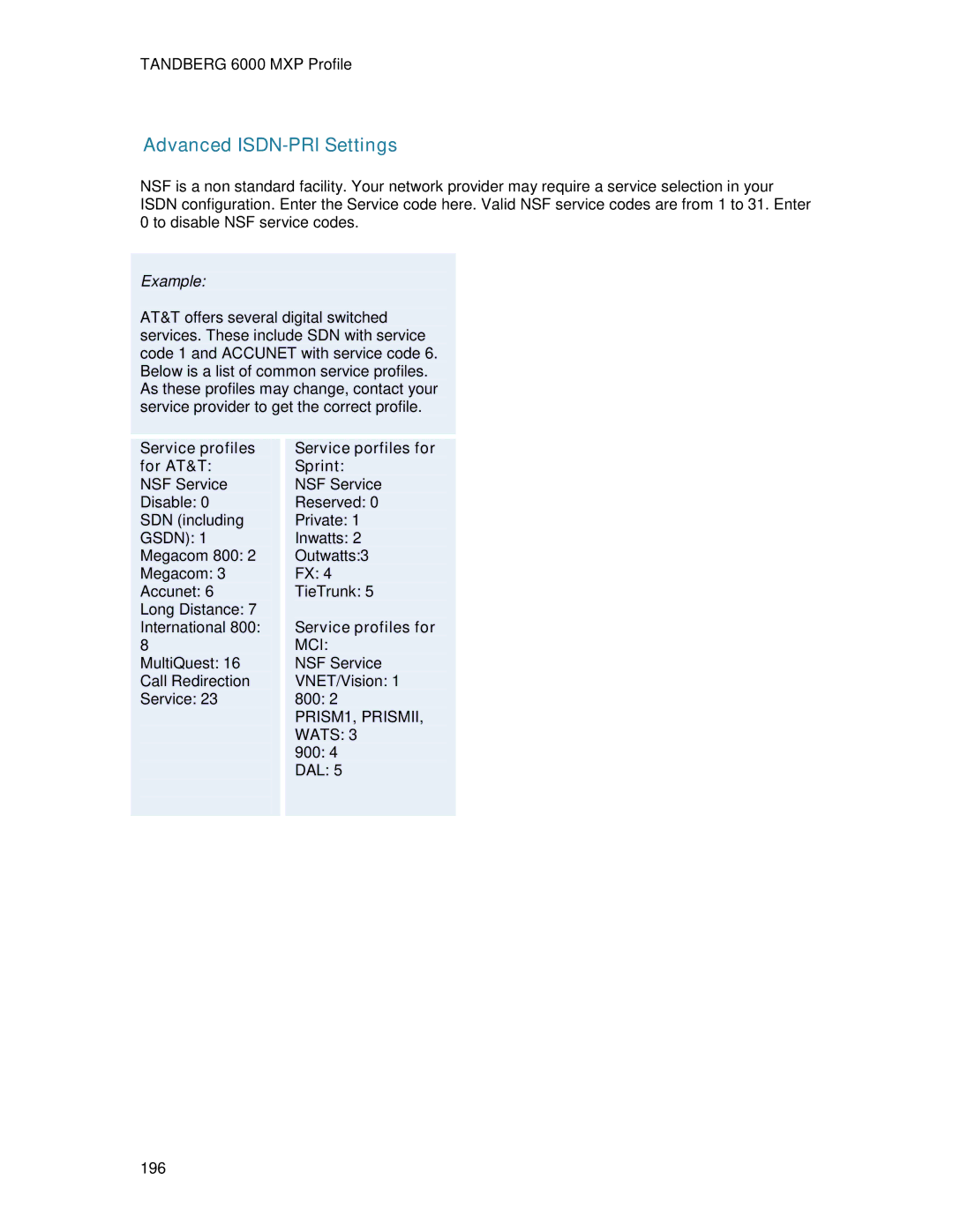 TANDBERG 6000MXP user manual Service profiles for AT&T, Service porfiles for Sprint, Service profiles for MCI 