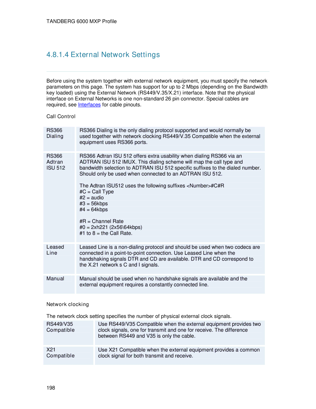 TANDBERG 6000MXP user manual External Network Settings 