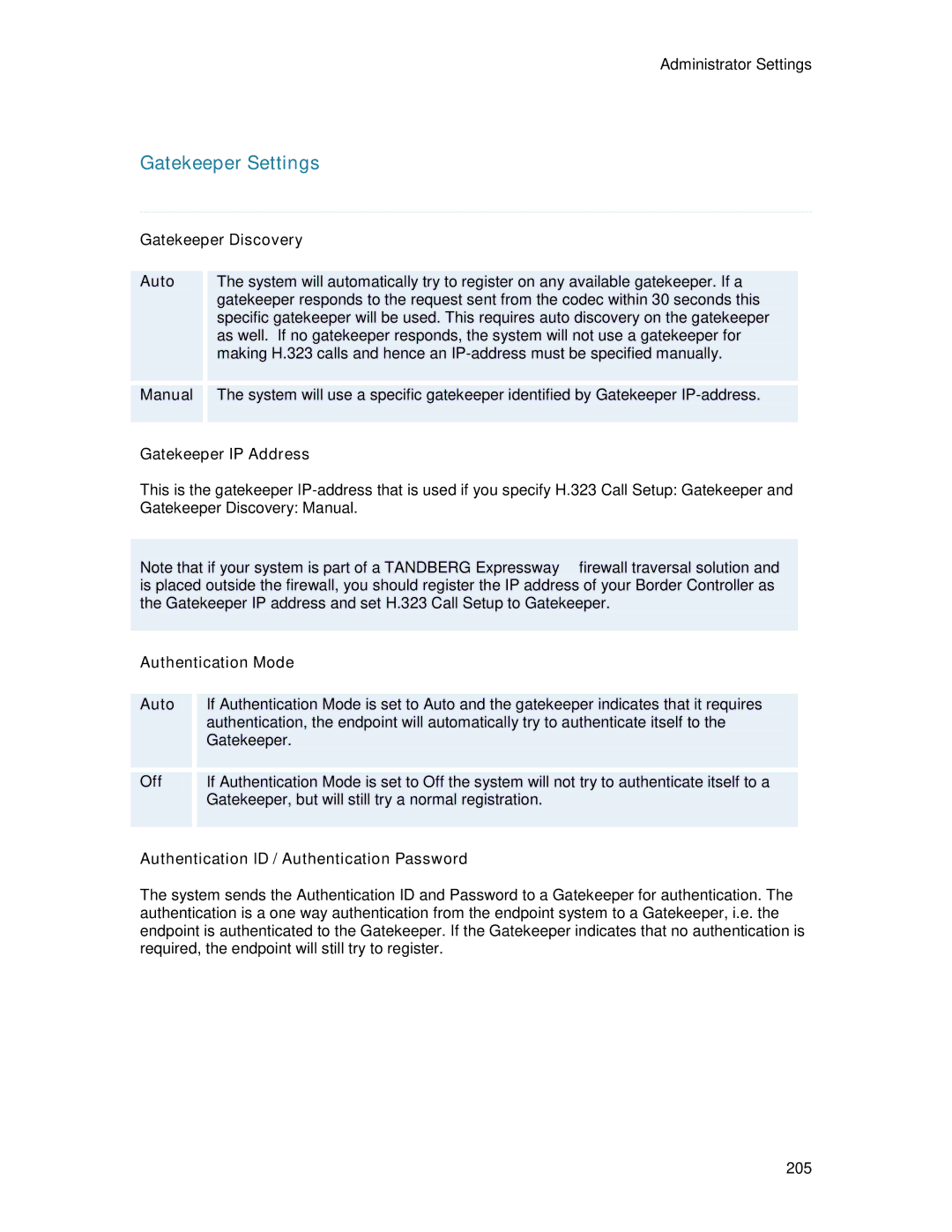 TANDBERG 6000MXP user manual Gatekeeper Discovery Auto, Gatekeeper IP Address, Authentication Mode Auto 