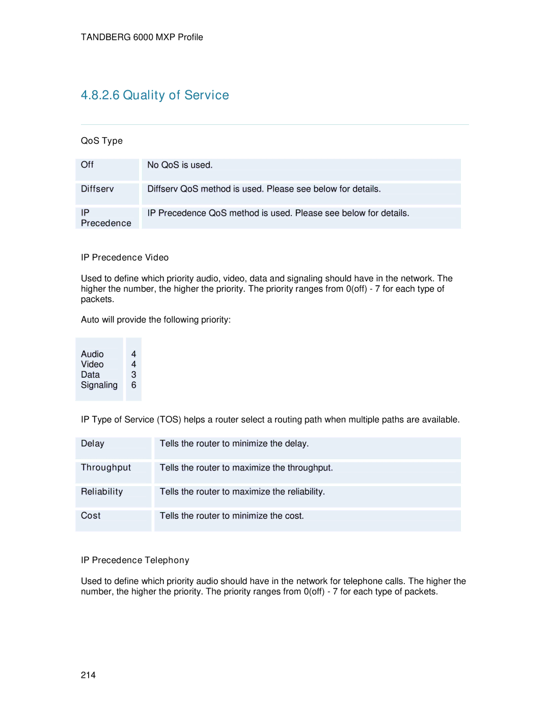 TANDBERG 6000MXP user manual Quality of Service 