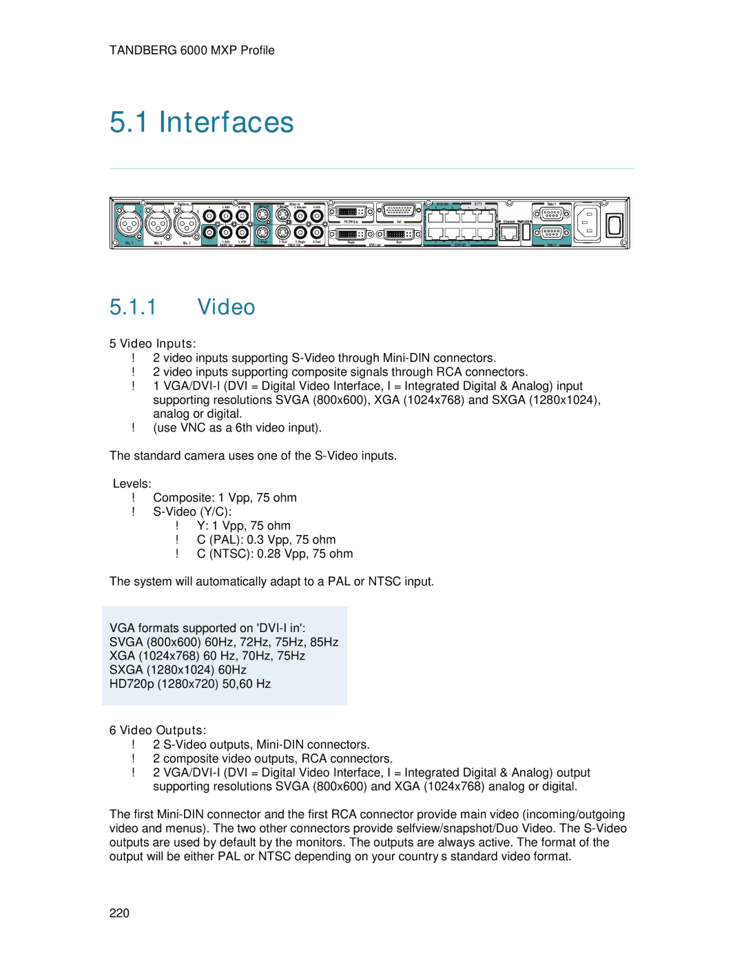 TANDBERG 6000MXP user manual Interfaces, Video Inputs, Video Outputs 