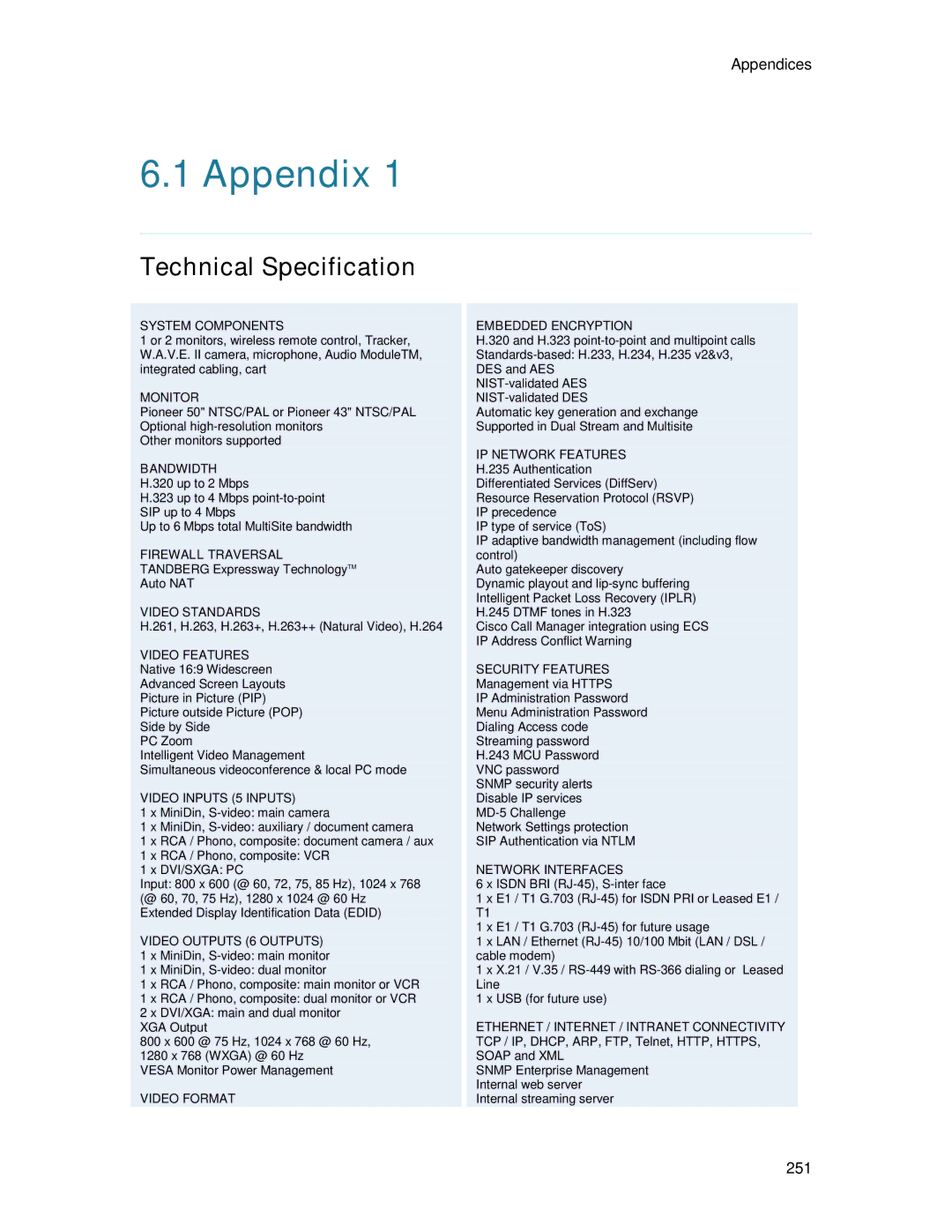 TANDBERG 6000MXP user manual Appendix, Technical Specification 
