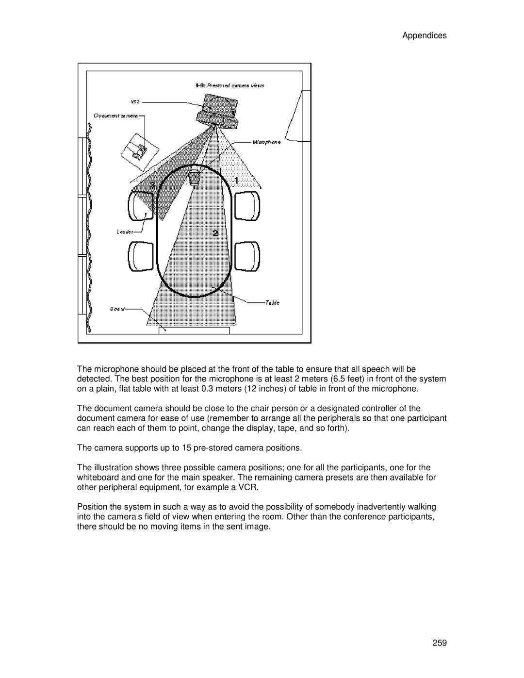 TANDBERG 6000MXP user manual 