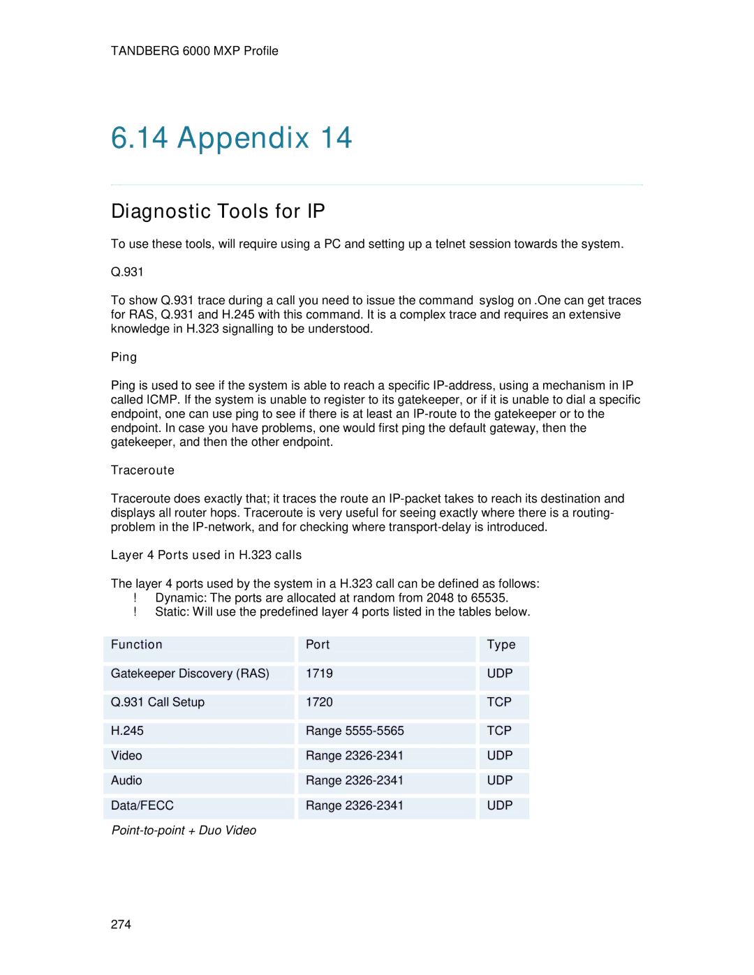 TANDBERG 6000MXP user manual 931, Ping, Traceroute, Layer 4 Ports used in H.323 calls, Function Port Type 