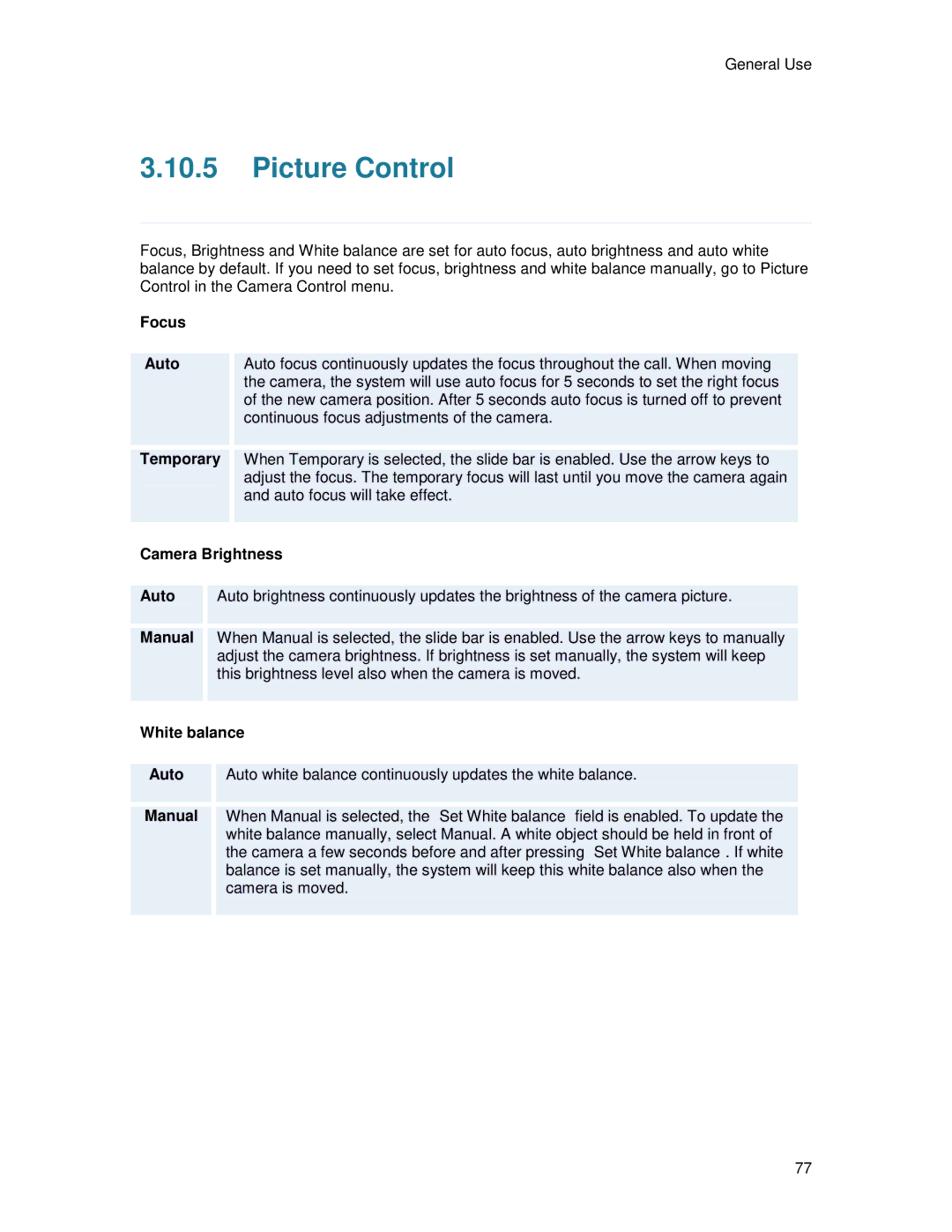 TANDBERG 6000MXP user manual Picture Control 