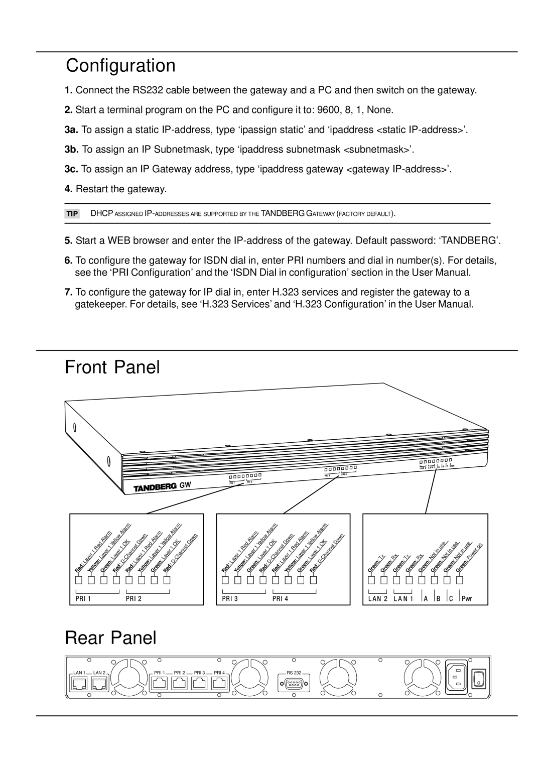 TANDBERG 6213 user manual Configuration, Front Panel, Rear Panel 