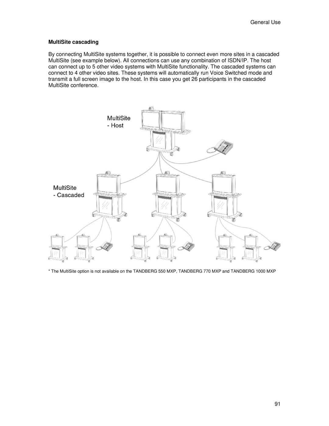 TANDBERG 700 MXP user manual MultiSite cascading 