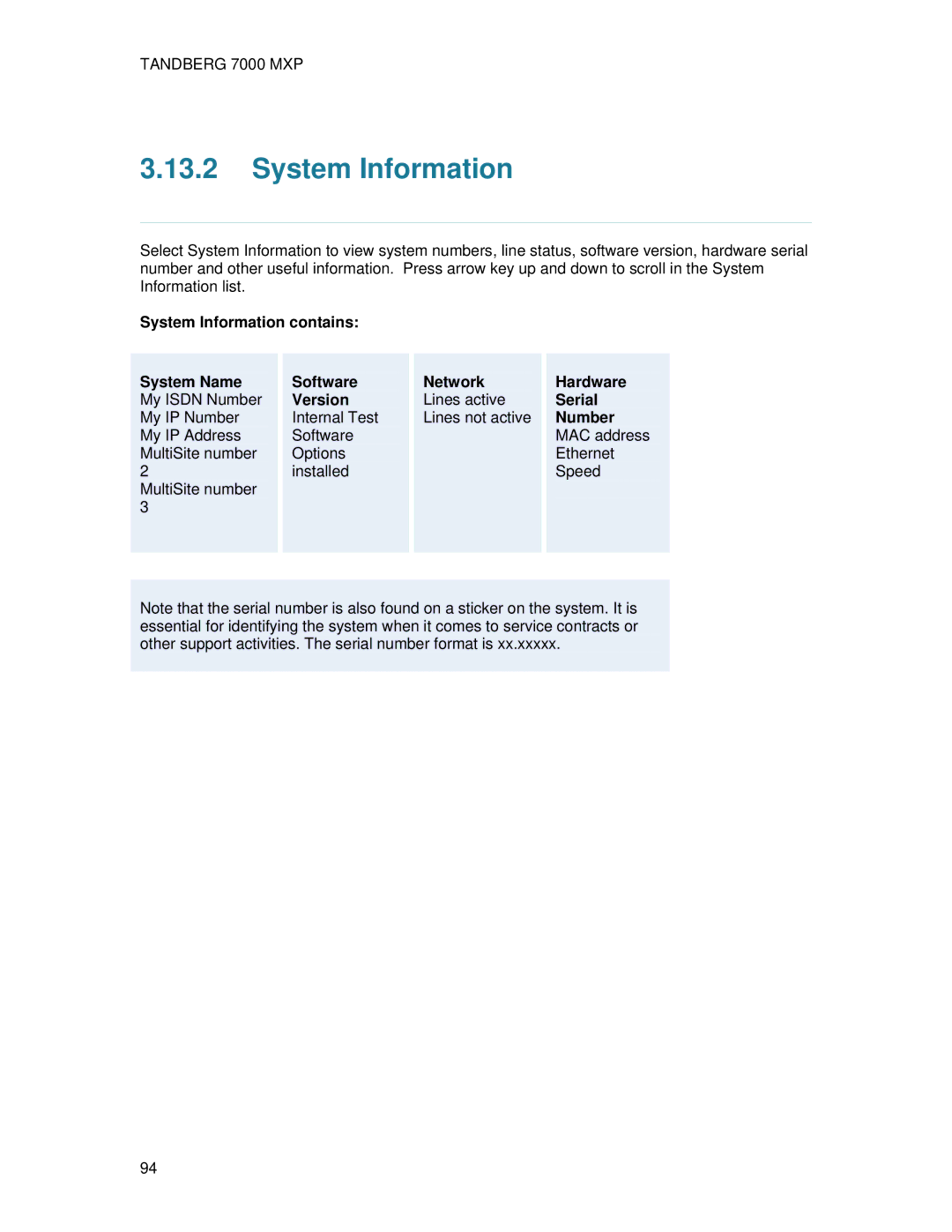 TANDBERG 700 MXP user manual System Information contains System Name Software, Version 