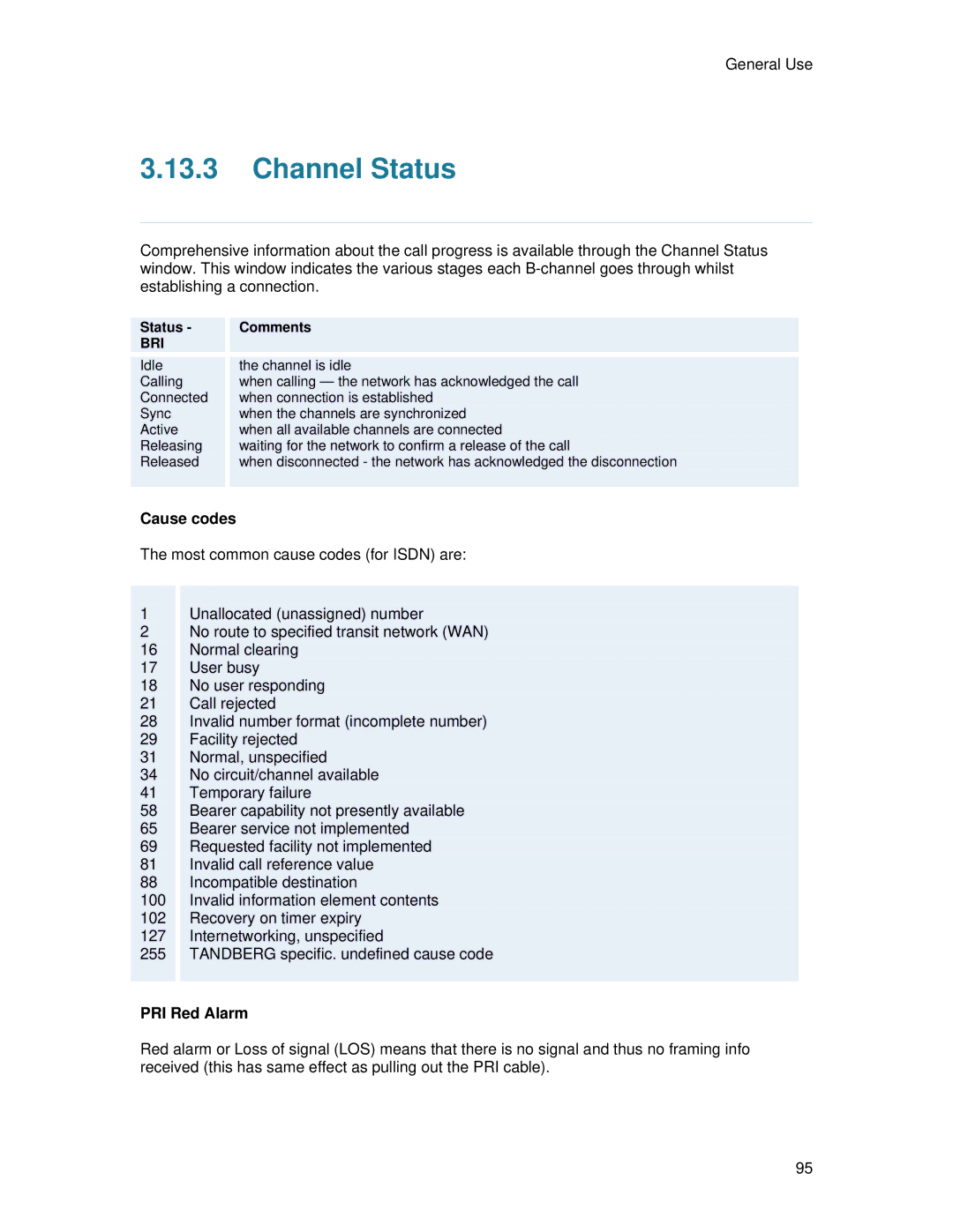 TANDBERG 700 MXP user manual Channel Status, Cause codes, PRI Red Alarm 