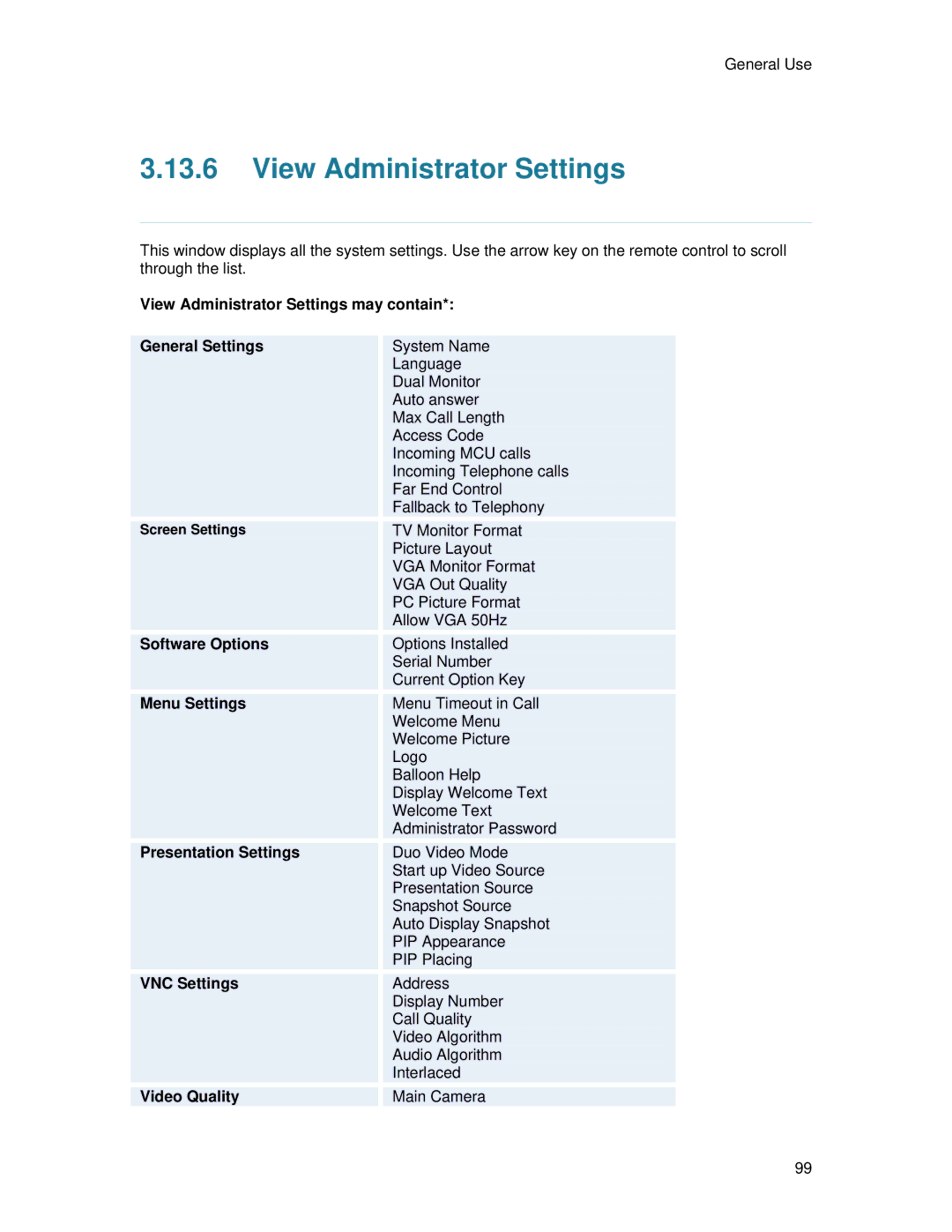 TANDBERG 700 MXP View Administrator Settings may contain General Settings, Menu Settings, Presentation Settings 