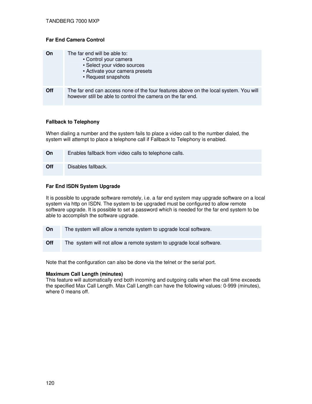 TANDBERG 700 MXP user manual Far End Camera Control, Fallback to Telephony 