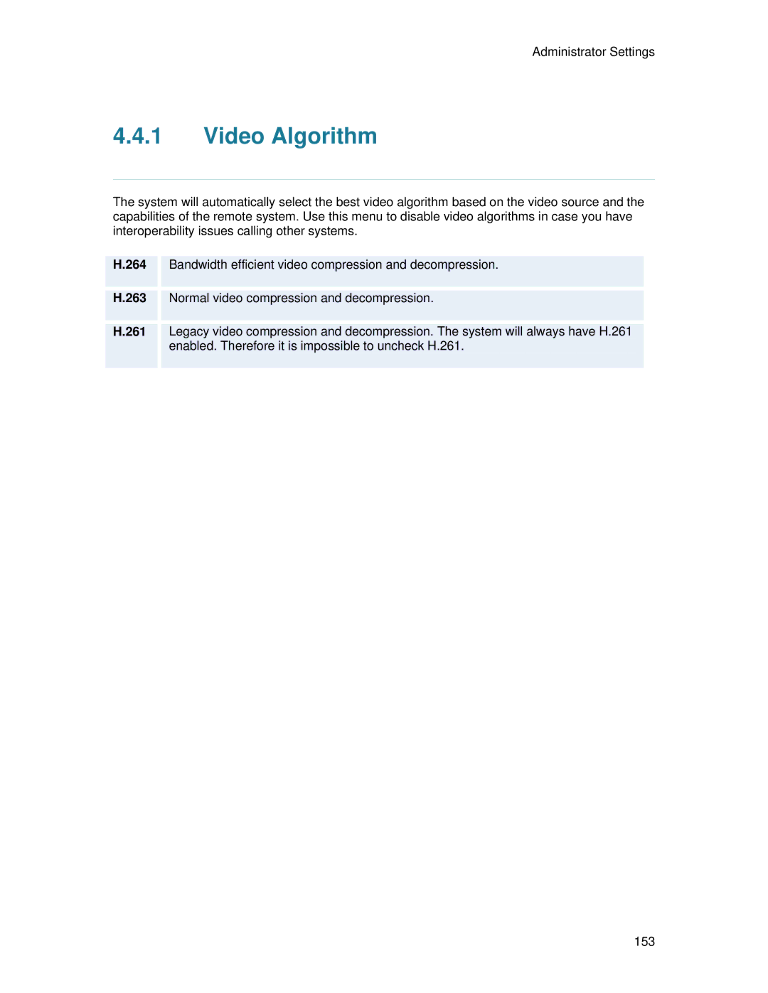 TANDBERG 700 MXP user manual Video Algorithm, 264, 263, 261 