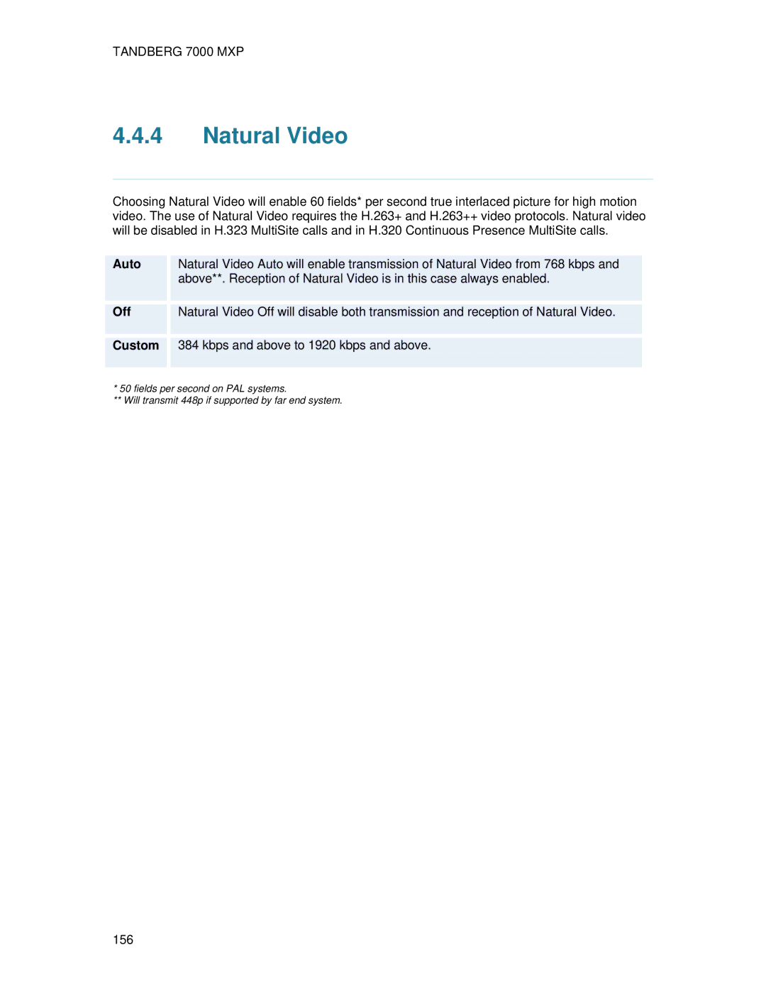 TANDBERG 700 MXP user manual Natural Video, Custom 