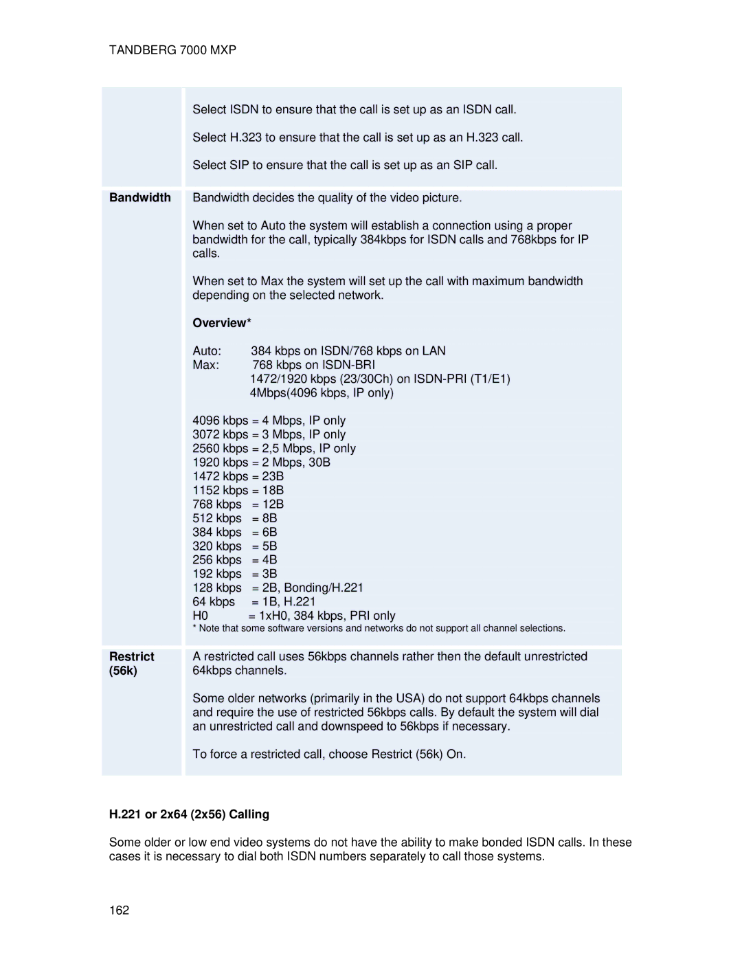 TANDBERG 700 MXP user manual Bandwidth, Overview, Restrict, 56k, 221 or 2x64 2x56 Calling 