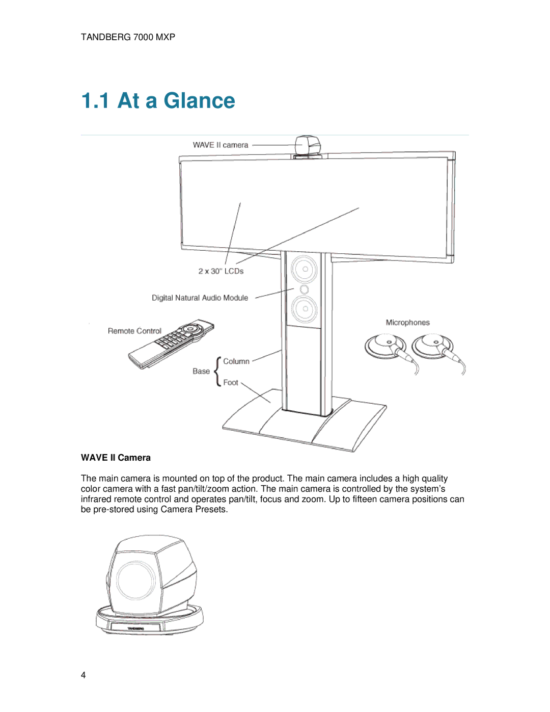 TANDBERG 700 MXP user manual At a Glance, Wave II Camera 