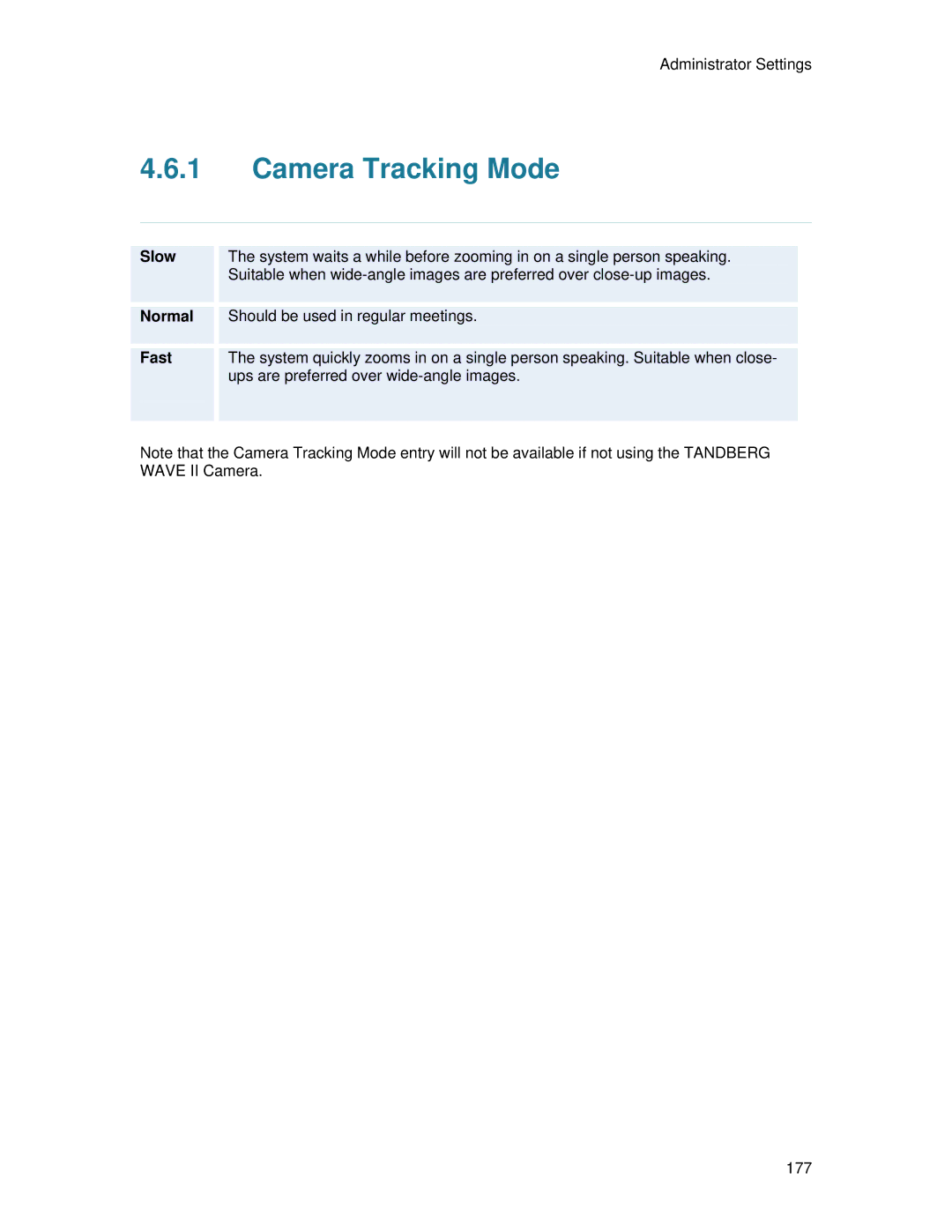 TANDBERG 700 MXP user manual Camera Tracking Mode, Slow, Normal, Fast 