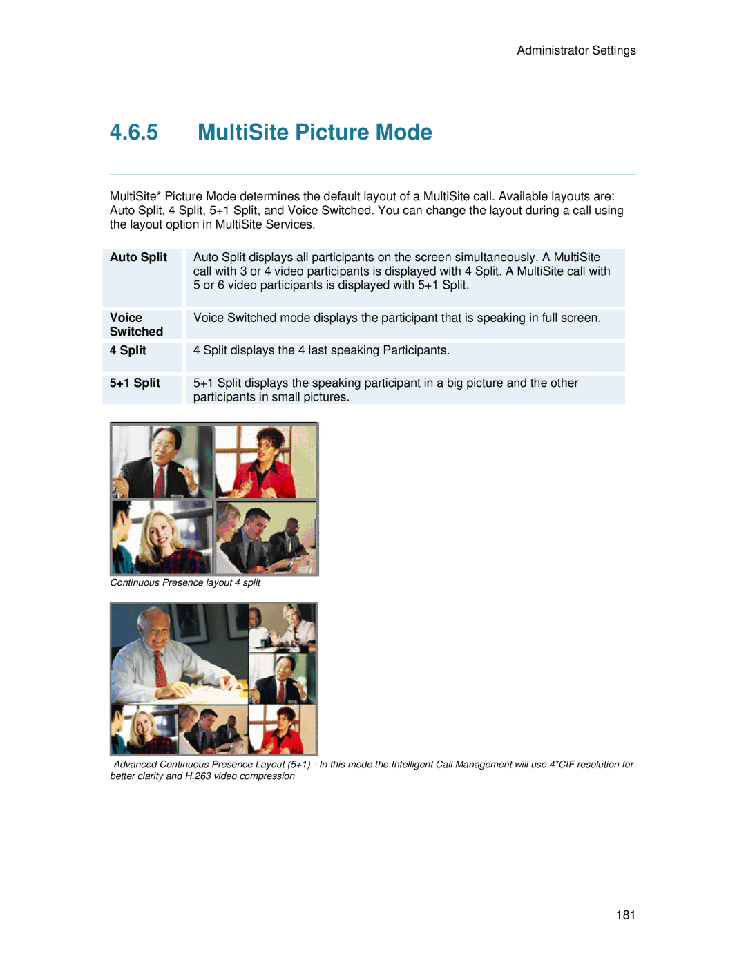 TANDBERG 700 MXP user manual MultiSite Picture Mode, Auto Split, Voice, Switched Split, +1 Split 