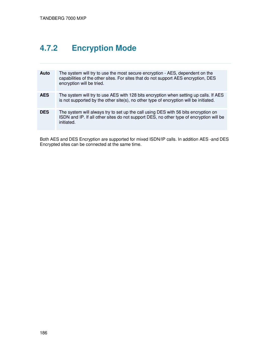 TANDBERG 700 MXP user manual Encryption Mode, Aes 