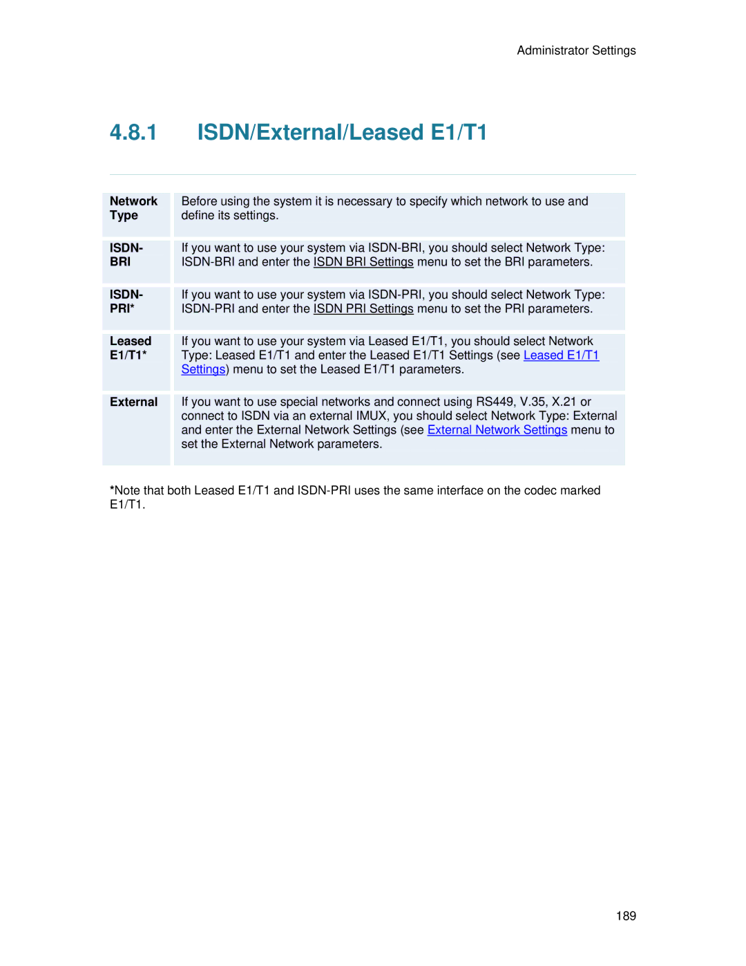 TANDBERG 700 MXP user manual ISDN/External/Leased E1/T1, Type 