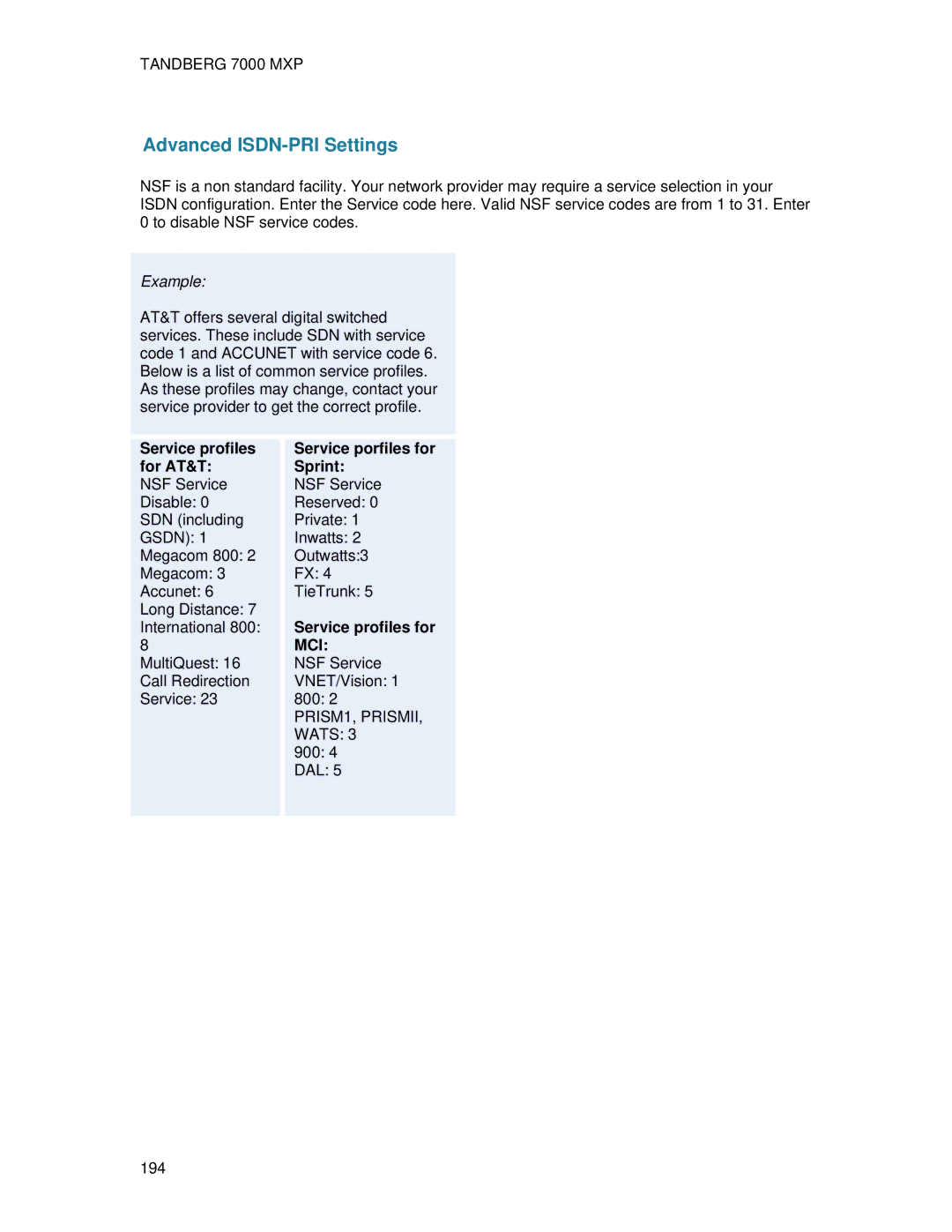 TANDBERG 700 MXP user manual Service profiles Service porfiles for For AT&T Sprint, Service profiles for 