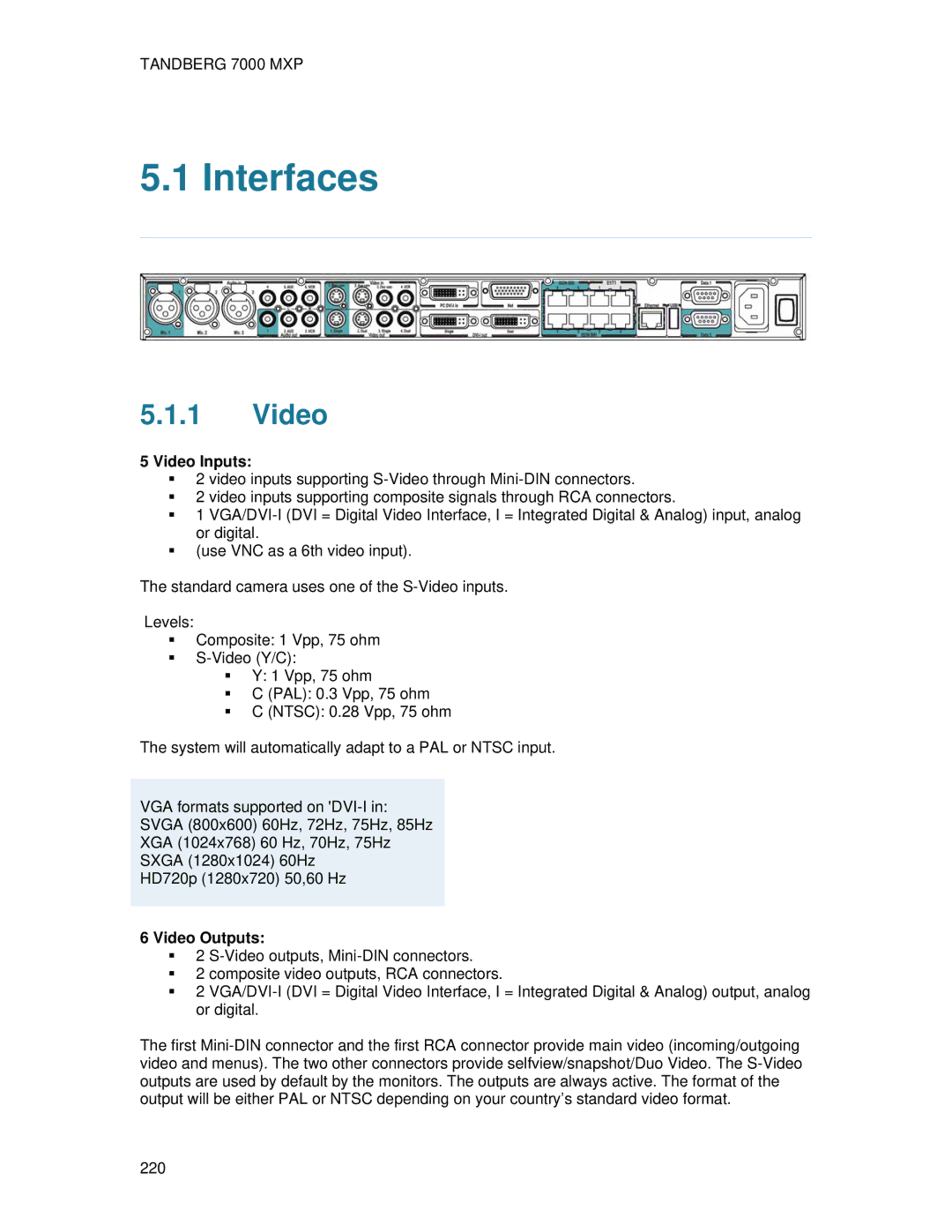 TANDBERG 700 MXP user manual Interfaces, Video Inputs, Video Outputs 