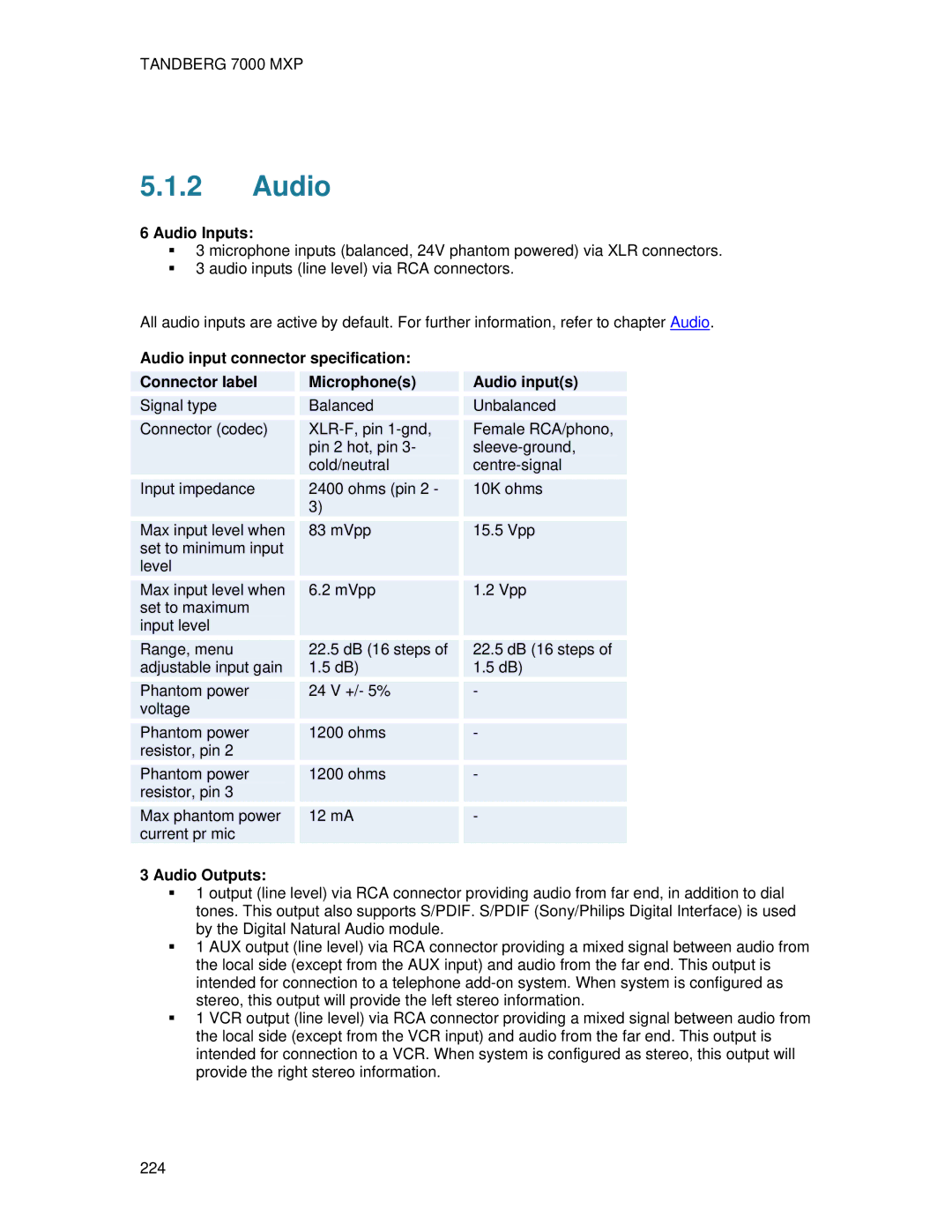 TANDBERG 700 MXP user manual Audio Inputs, Audio Outputs 