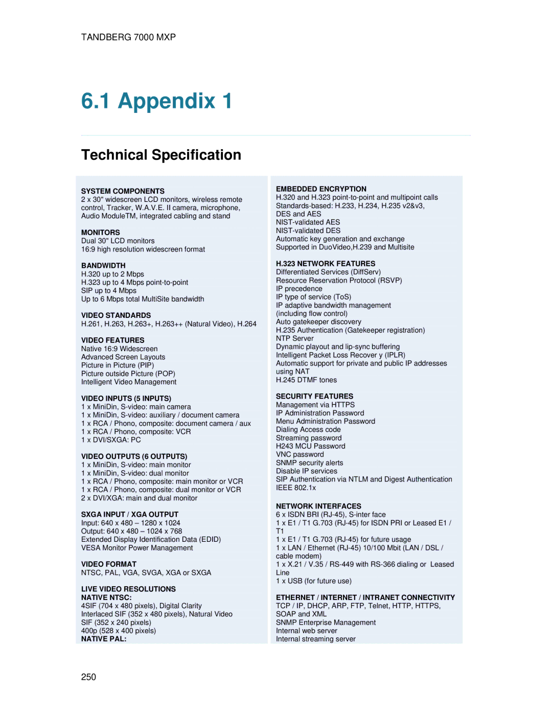 TANDBERG 700 MXP user manual Appendix, Technical Specification 