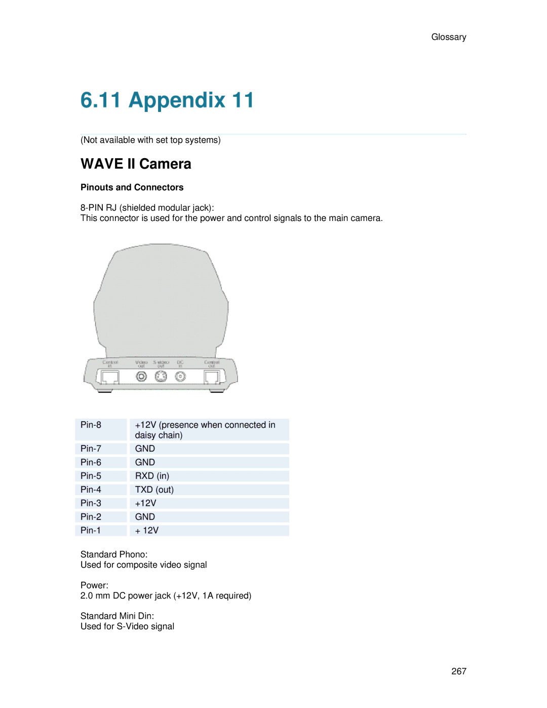 TANDBERG 700 MXP user manual Wave II Camera, Pinouts and Connectors 