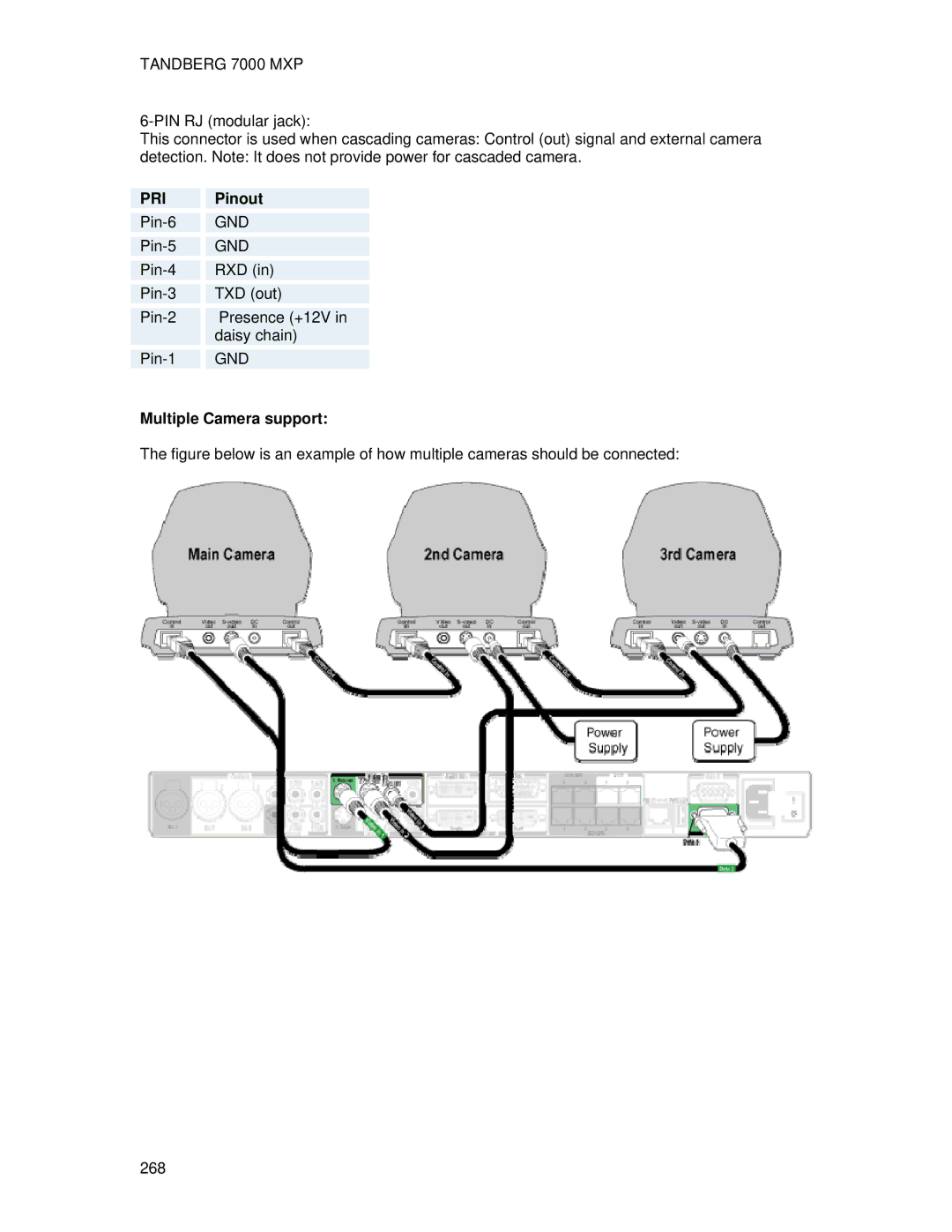 TANDBERG 700 MXP user manual Pinout, Multiple Camera support 