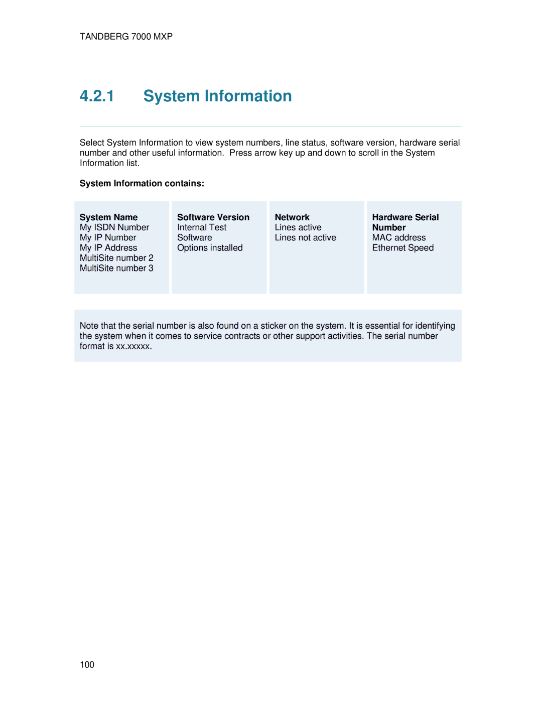 TANDBERG 7000 MXP user manual System Information, Number 