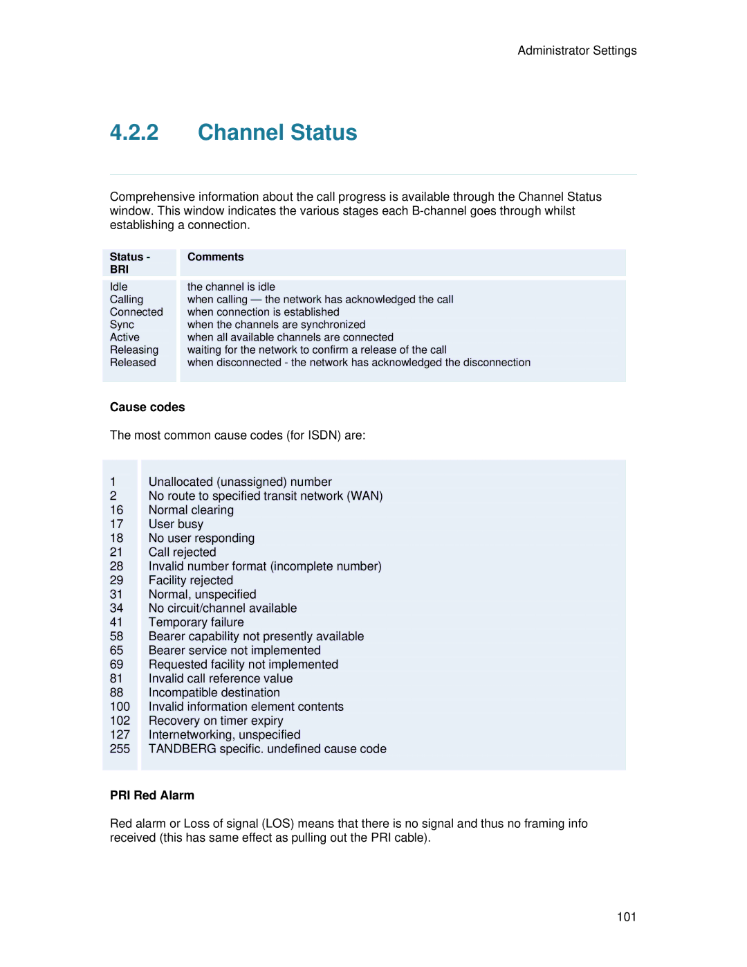 TANDBERG 7000 MXP user manual Channel Status, Cause codes, PRI Red Alarm 