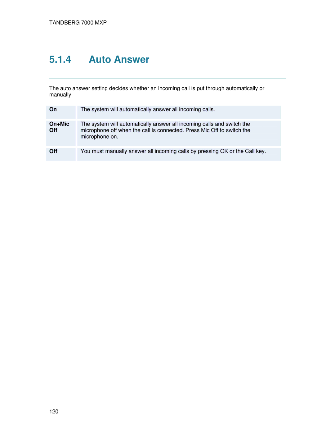 TANDBERG 7000 MXP user manual Auto Answer, On+Mic, Off 