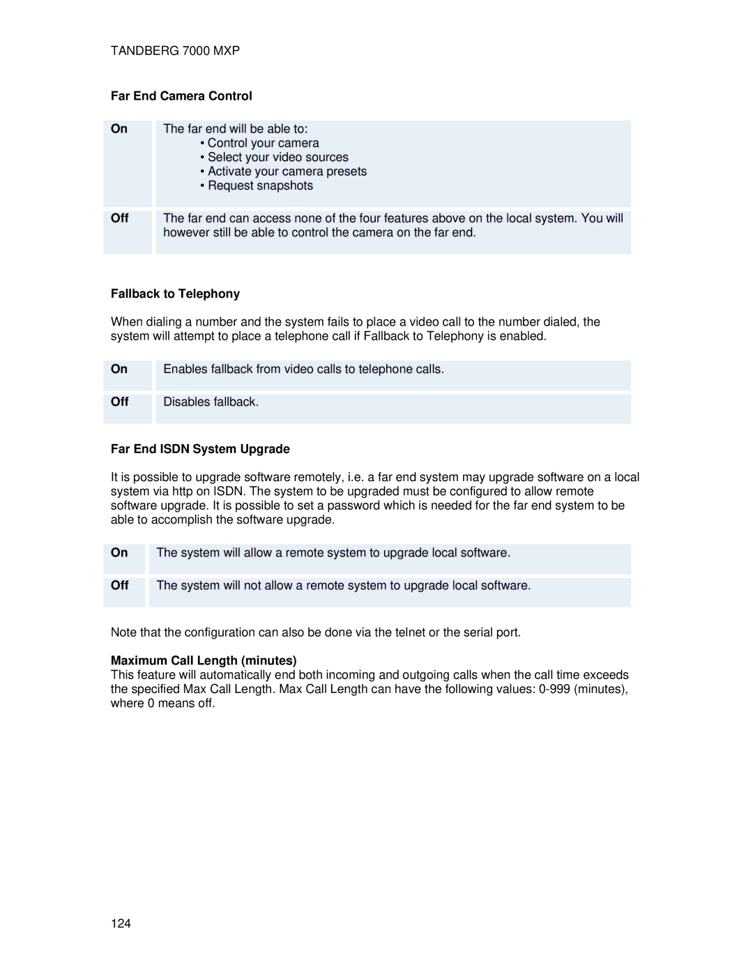 TANDBERG 7000 MXP user manual Far End Camera Control, Fallback to Telephony 