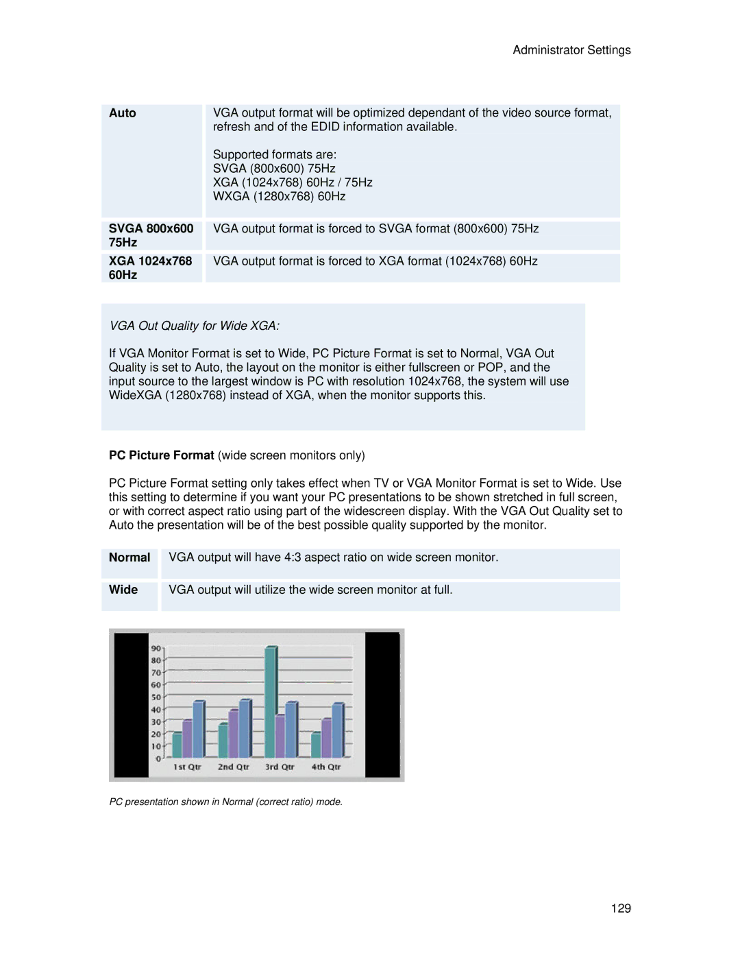 TANDBERG 7000 MXP user manual Svga, 75Hz XGA, 60Hz 