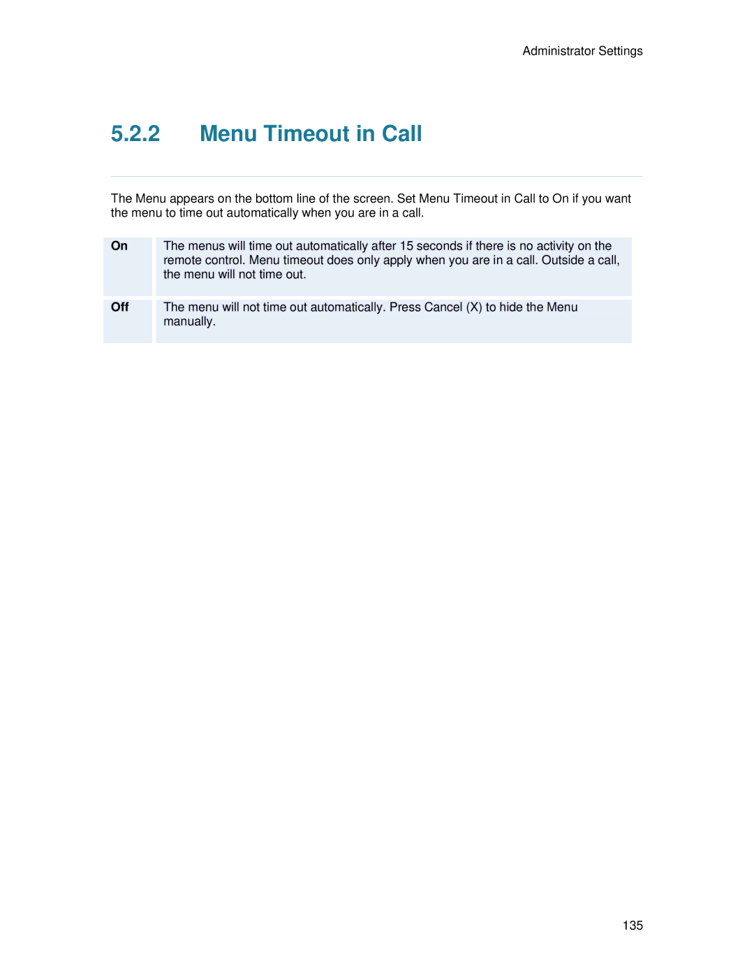 TANDBERG 7000 MXP user manual Menu Timeout in Call, Off 