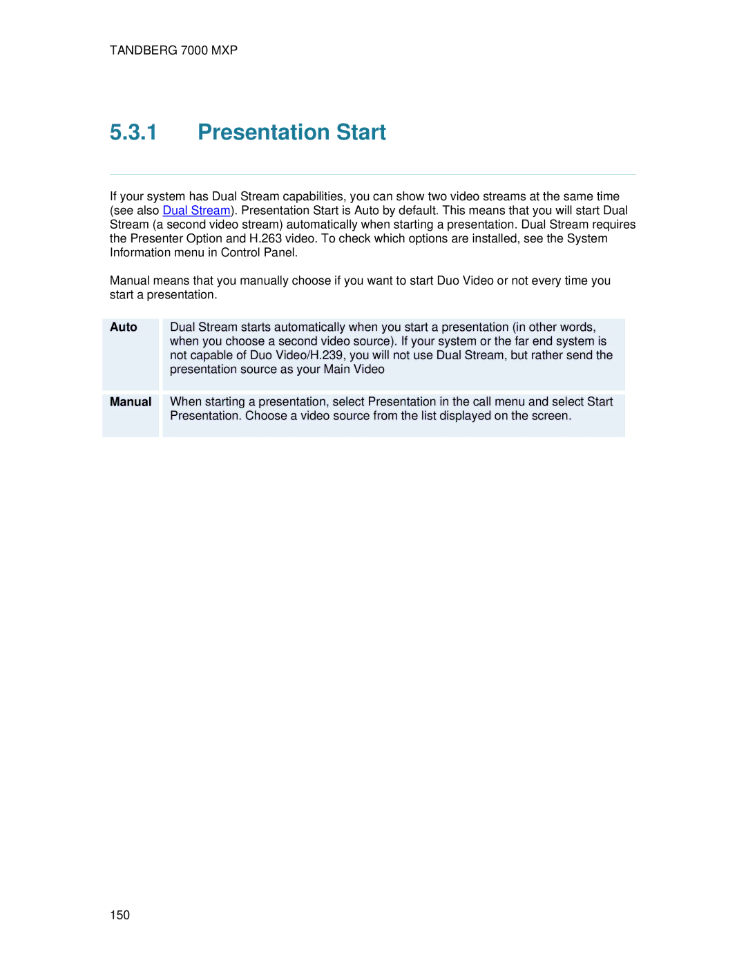 TANDBERG 7000 MXP user manual Presentation Start, Auto 